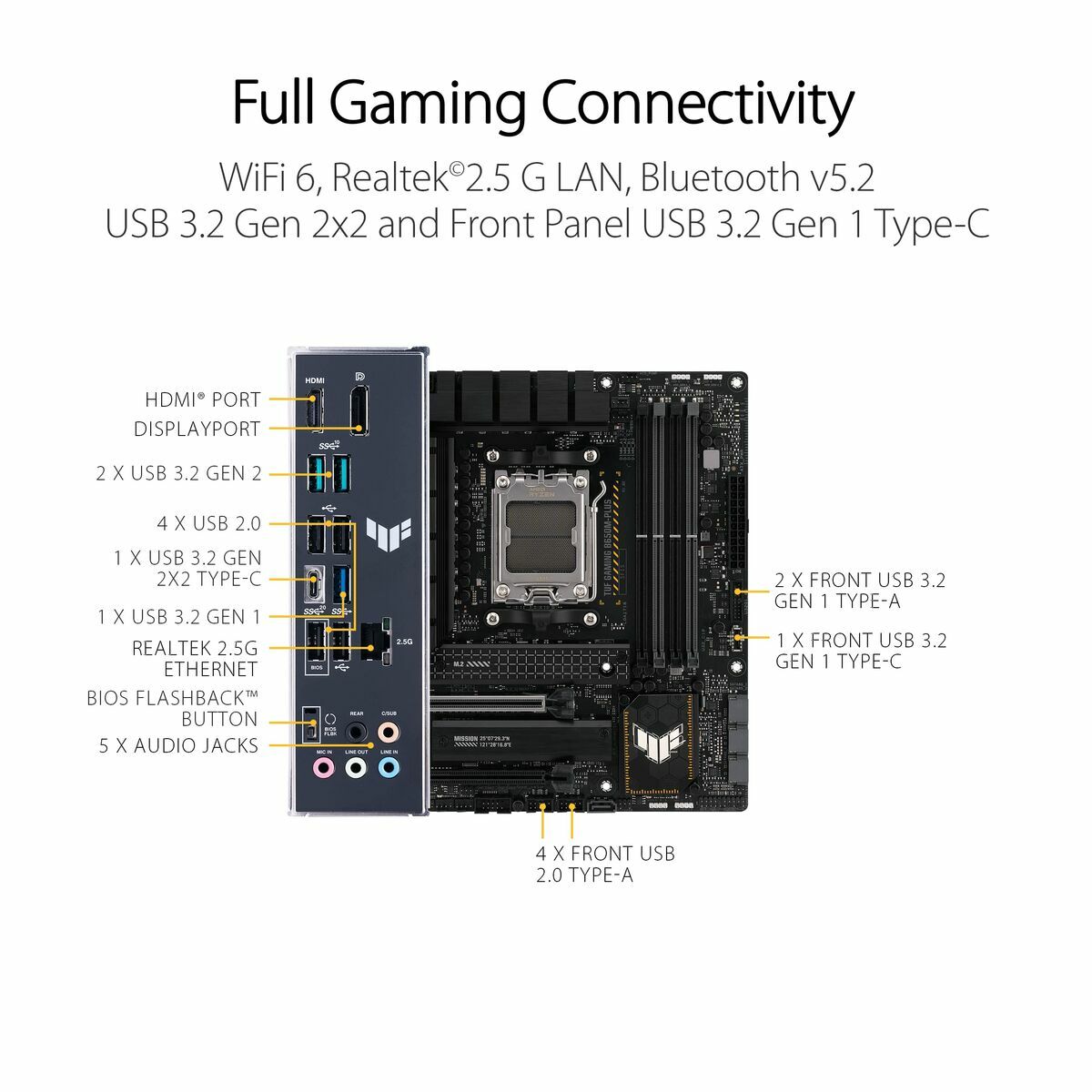 Motherboard Asus AMD AM5 AMD AMD B650