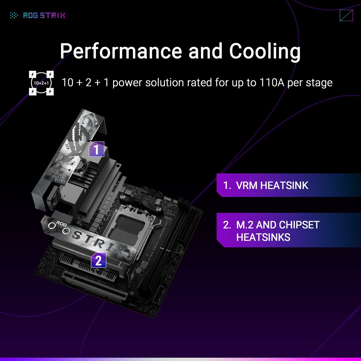 Motherboard Asus AMD AM5 AMD