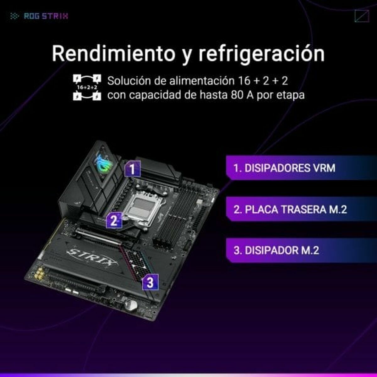 Motherboard Asus AMD AM5 AMD