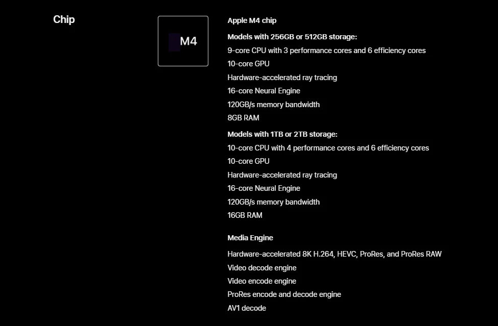 2024 IPad Pro M4 11Inch/13Inch 256G/512G/1T WiFi Cellular Face ID, eSIM,Original  WIFI/5G 10-core CPU 10-core GPU.