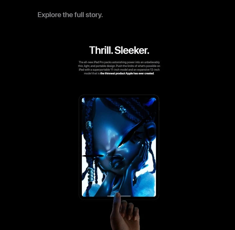 2024 IPad Pro M4 11Inch/13Inch 256G/512G/1T WiFi Cellular Face ID, eSIM,Original  WIFI/5G 10-core CPU 10-core GPU.