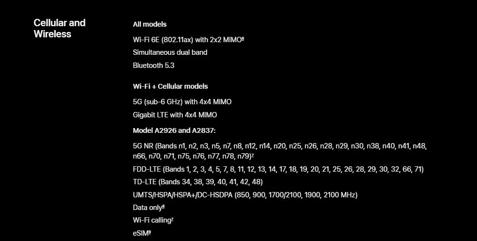 2024 IPad Pro M4 11Inch/13Inch 256G/512G/1T WiFi Cellular Face ID, eSIM,Original  WIFI/5G 10-core CPU 10-core GPU.