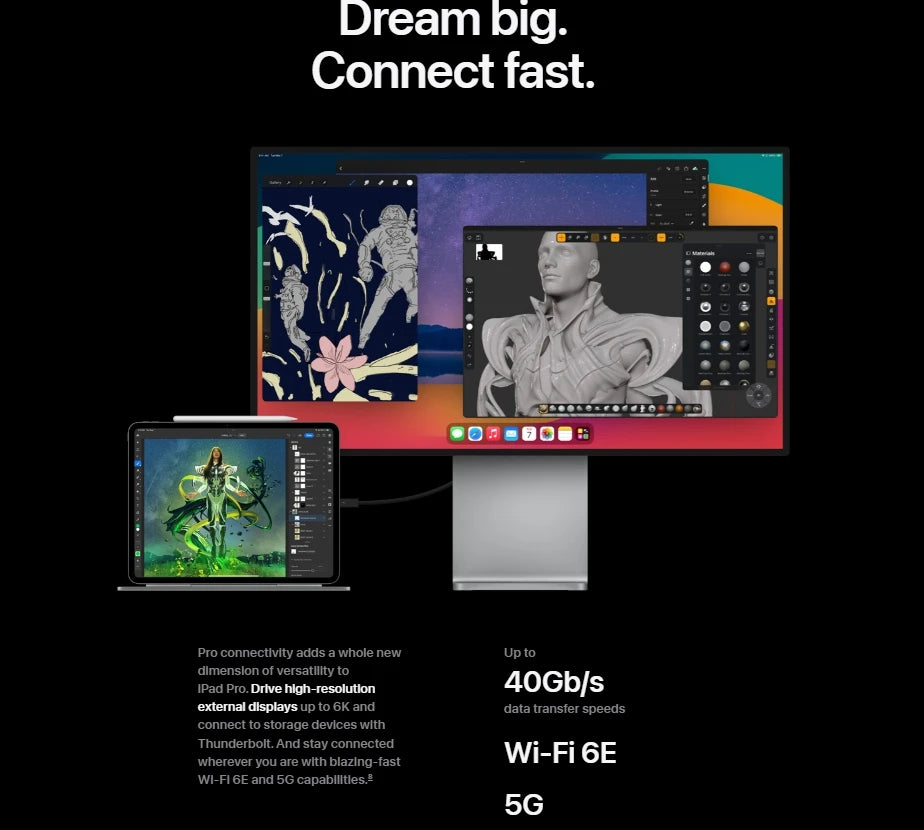 2024 IPad Pro M4 11Inch/13Inch 256G/512G/1T WiFi Cellular Face ID, eSIM,Original  WIFI/5G 10-core CPU 10-core GPU.