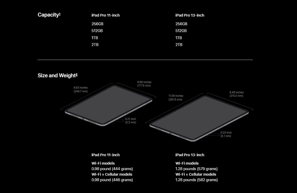 2024 IPad Pro M4 11Inch/13Inch 256G/512G/1T WiFi Cellular Face ID, eSIM,Original  WIFI/5G 10-core CPU 10-core GPU.